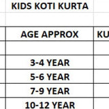 Kids Kurti Koti Collection