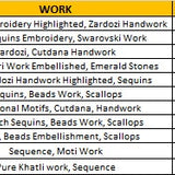 Gorgeous Mahotsav Gaurangi Bridal Saree