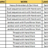 Mahotsav Bridal Wedding Lehenga